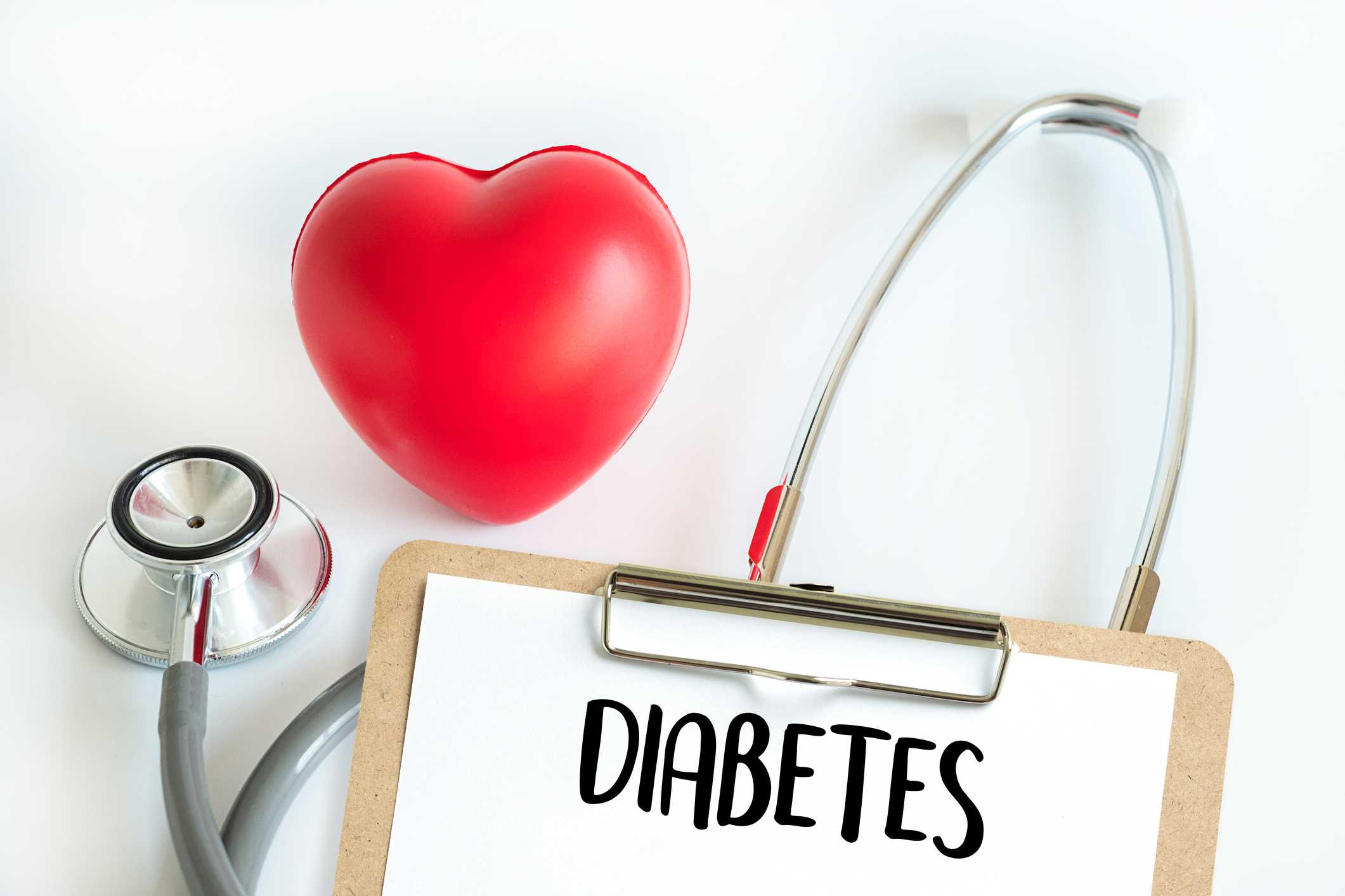 Symptoms And Medication Of Diabetes