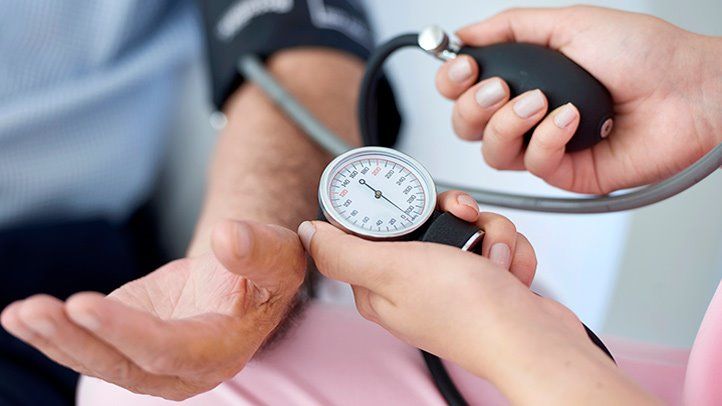 What Is Blood Pressure?