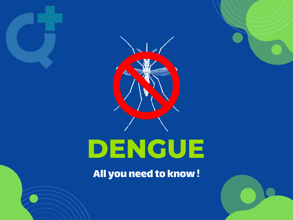 Dengue - Causes & Diagnosis